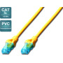 UTP CAT5E 2M ZUTI  DK-1512-020/Y