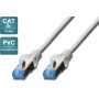 UTP CAT5E 2M SFTP  DK-1532-020