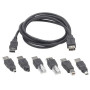 ADAPTER PRELAZ USB - RJ45/RJ11/USB B/USB MINI SET