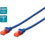 PATCH CAT6 3M PLAVI  DK-1617-030-B