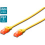 PATCH CAT6 5M ZUTI DK-1617-050-Y