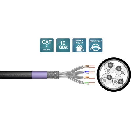 SFTP KABL CAT7 LSZH-1 1000M OUTDOOR DK-1741-VH-10-OD