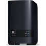 WD My Cloud EX2 Ultra 28TB NAS Storage Bundle